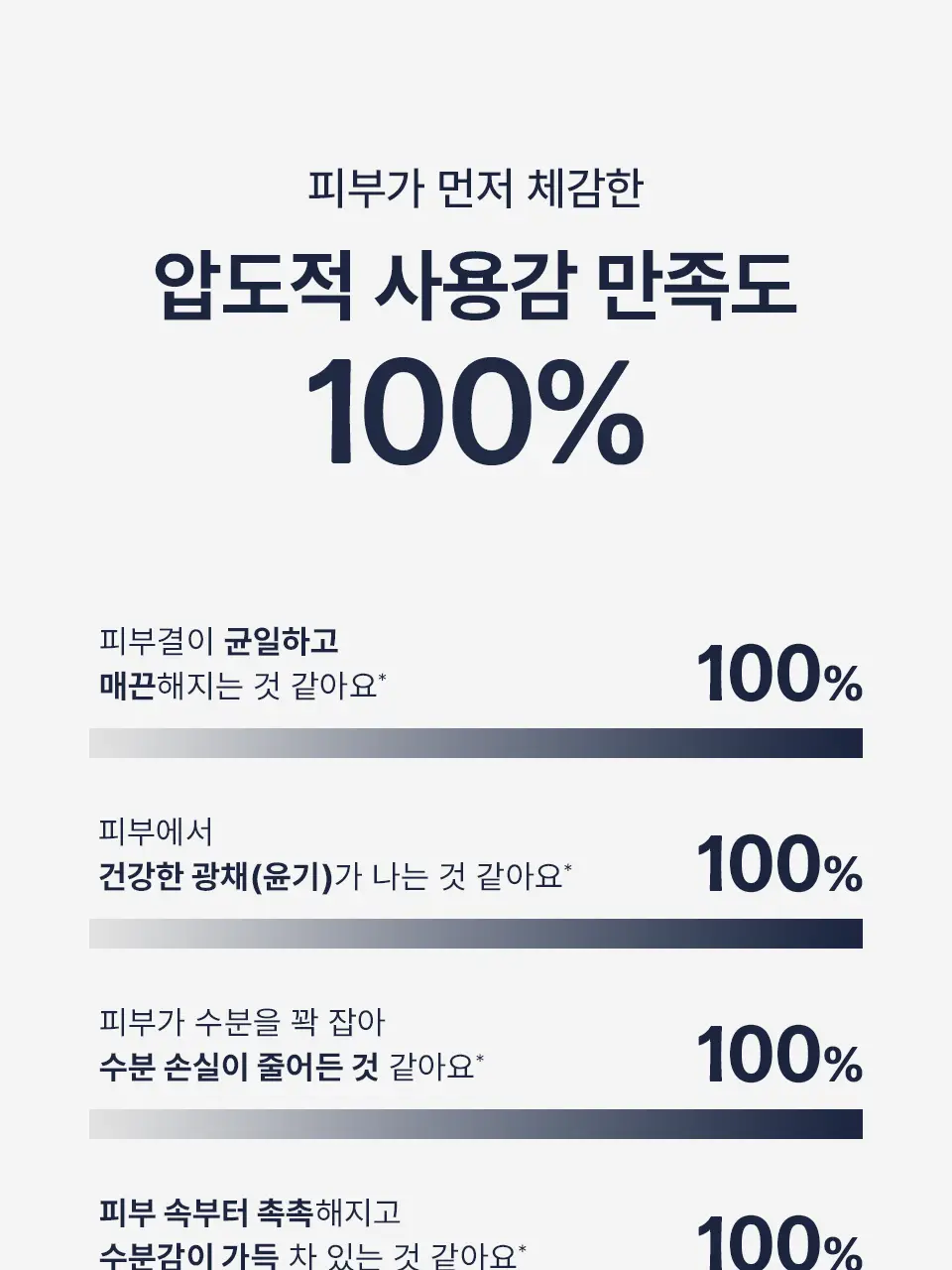 [한정기획/퍼퓸] 어노브 글로우 바디로션 누바닐라/로지아우라 (기획/단품) 상세페이지 6